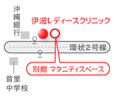 �}�^�j�e�B�X�y�[�X�n�}